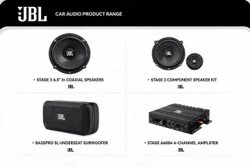 Car Audio
