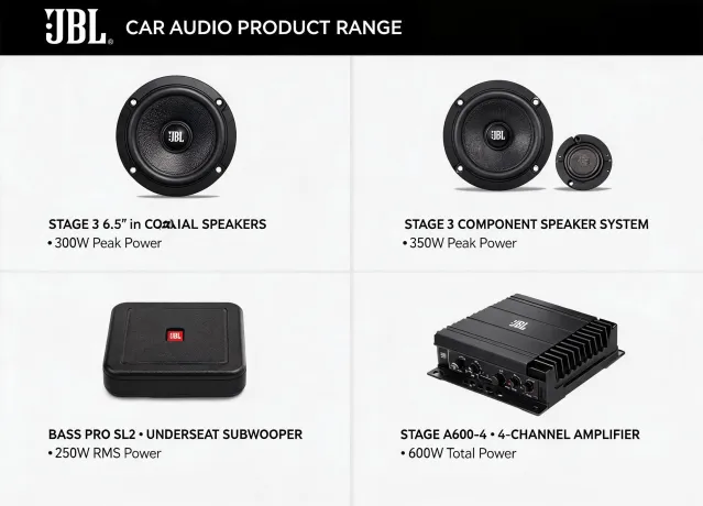 Car Audio